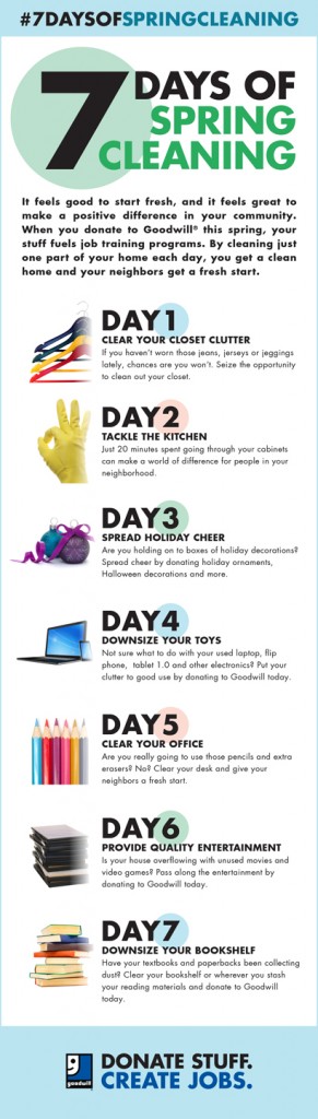 7 Day Cleaning