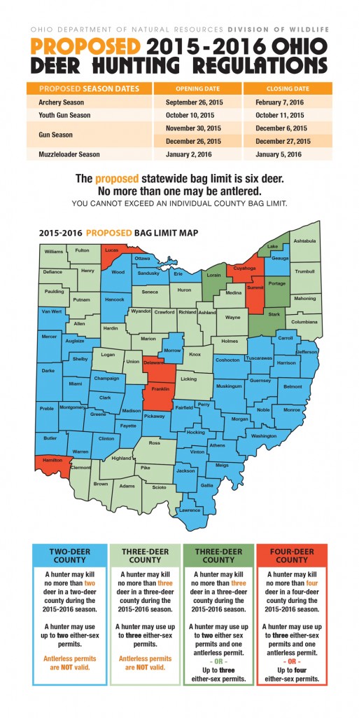 Ohio Hunting Regulations 202424 Roxie Clarette